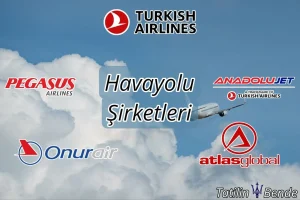 Türkiye Uçak Bileti Havayolu Firmaları